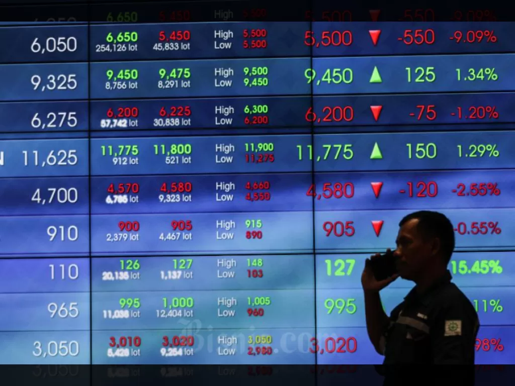 Saham BUMI: Dari Spekulasi Kilat hingga Investasi Jangka Panjang, Intip Rahasia Para Investor!